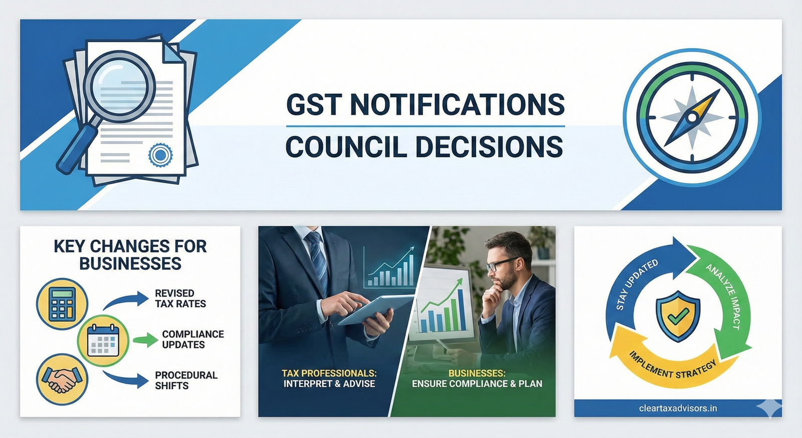GST notifications and GST Council decisions