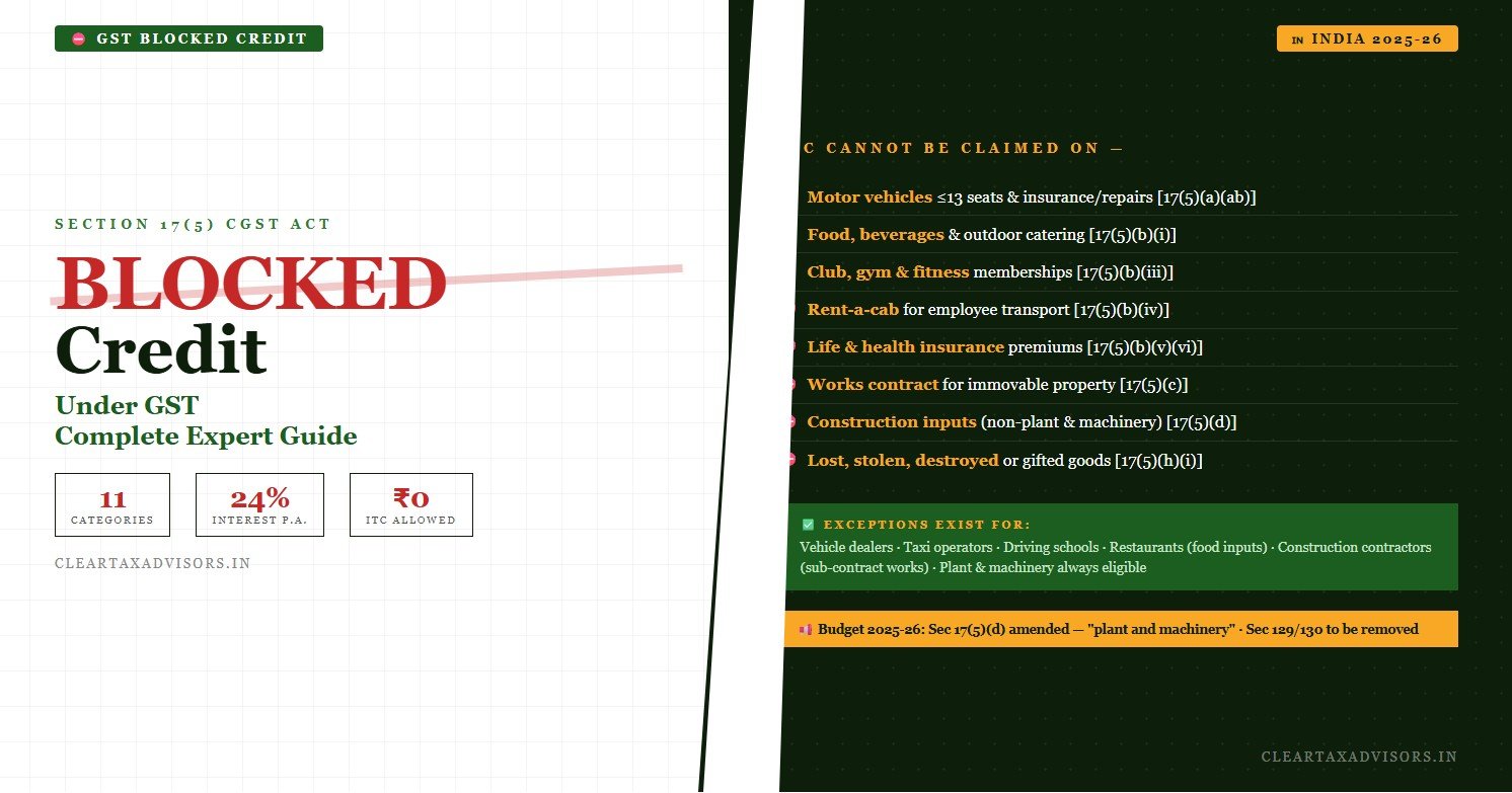 blocked credit under GST