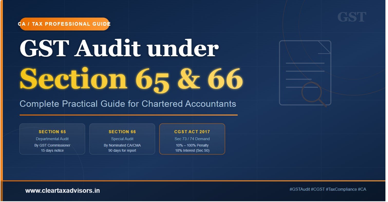 GST Audit under Section 65