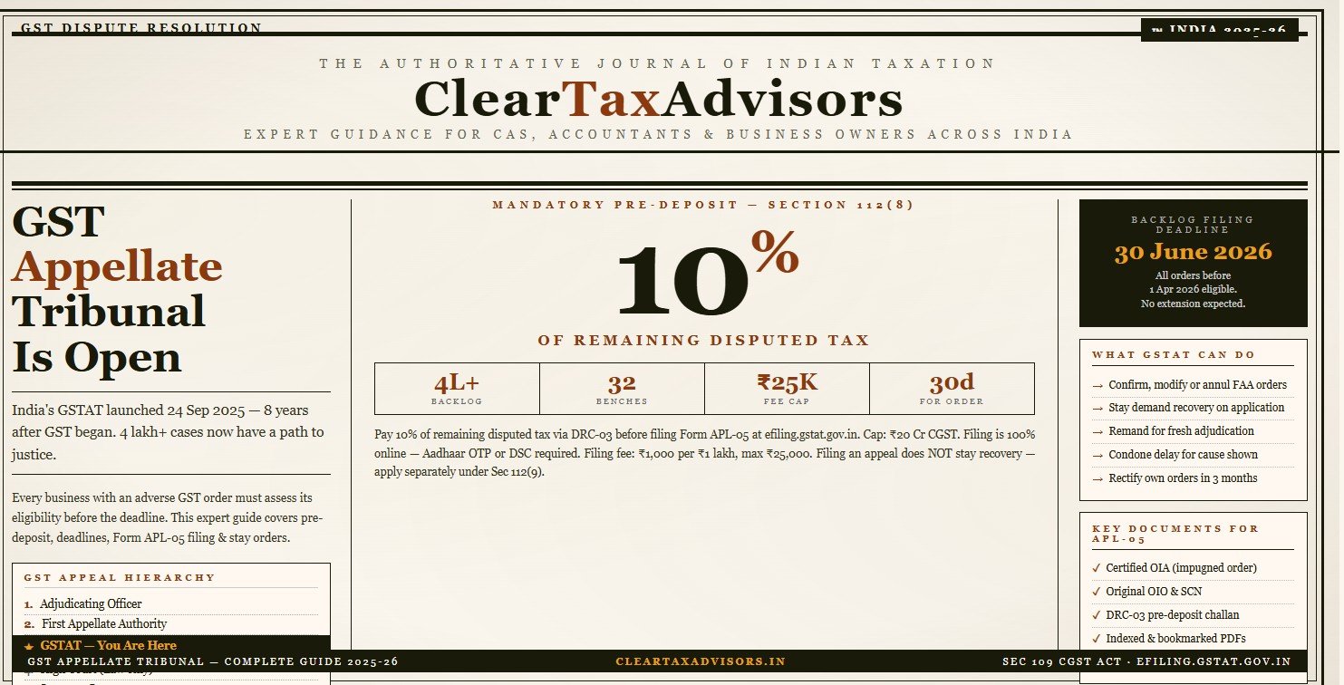GST Appellate Tribunal