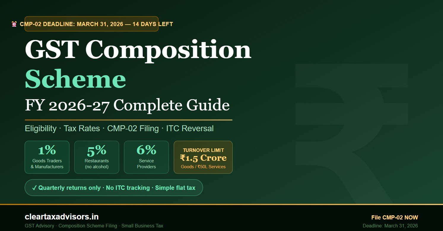 GST Composition Scheme FY 2026-27