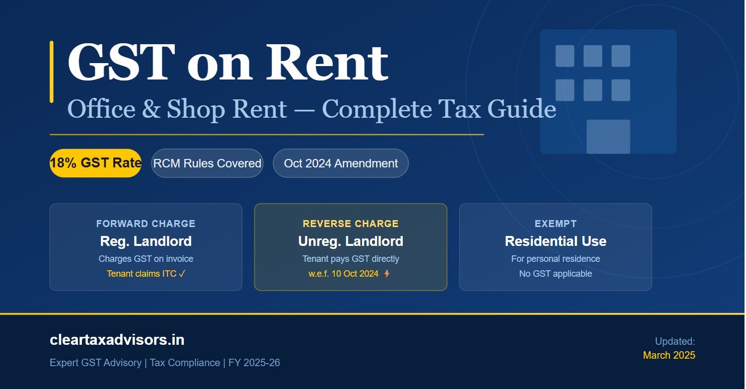 GST on Rent