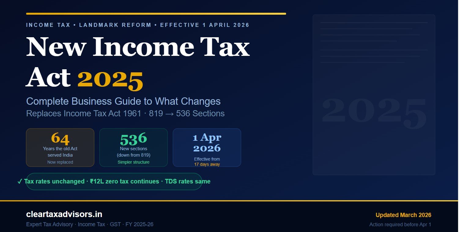 New Income Tax Act 2025