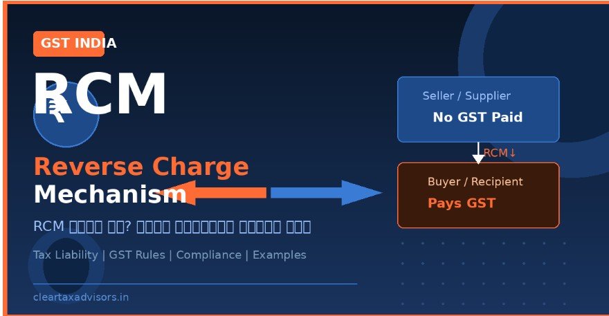 RCM क्या है?