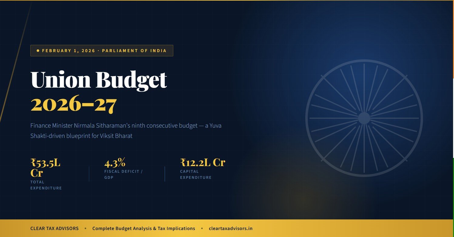 Union Budget 2026-27