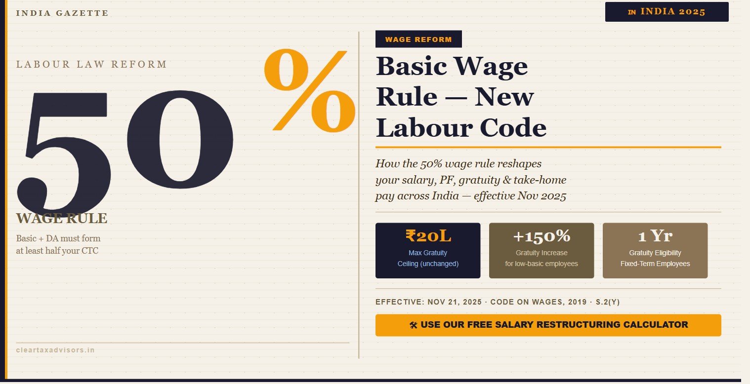 50% wage rule new labour code