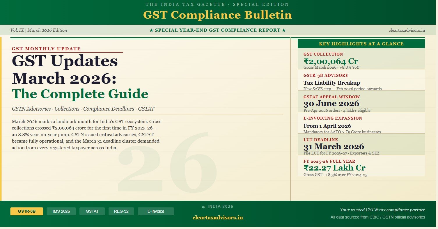 GST updates March 2026