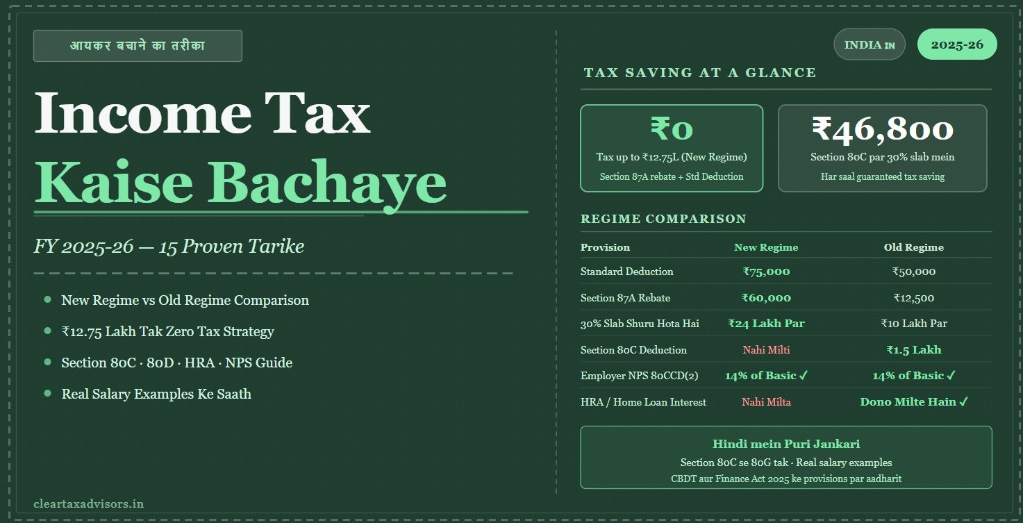 income tax kaise bachaye