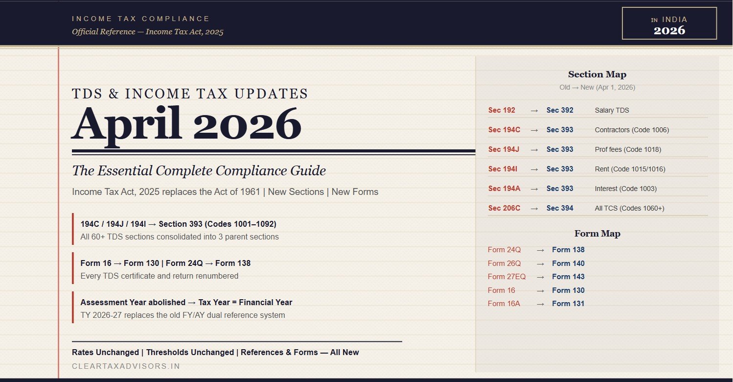 TDS & Income Tax Updates April 2026