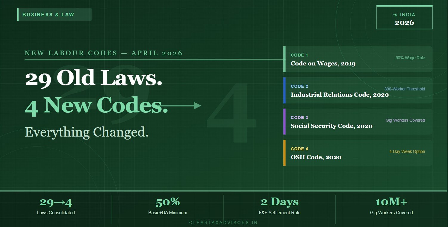 new labour codes 2026