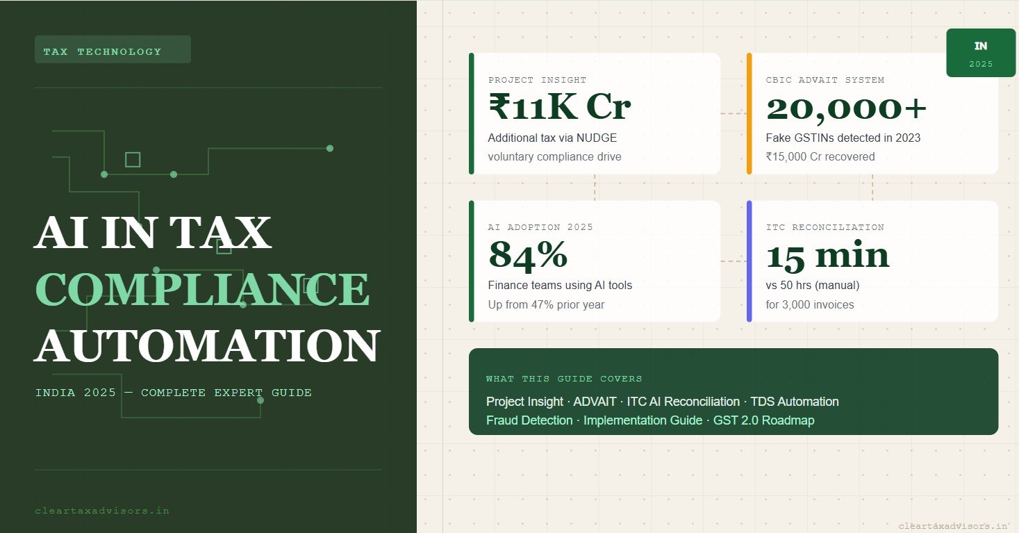 AI in tax compliance automation