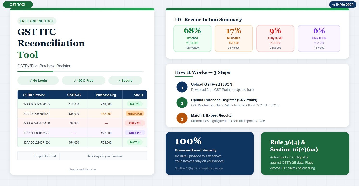 Free GST ITC Reconciliation Tool