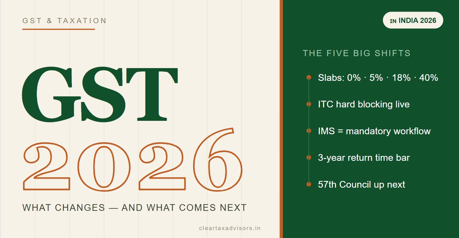 GST Changes 2026