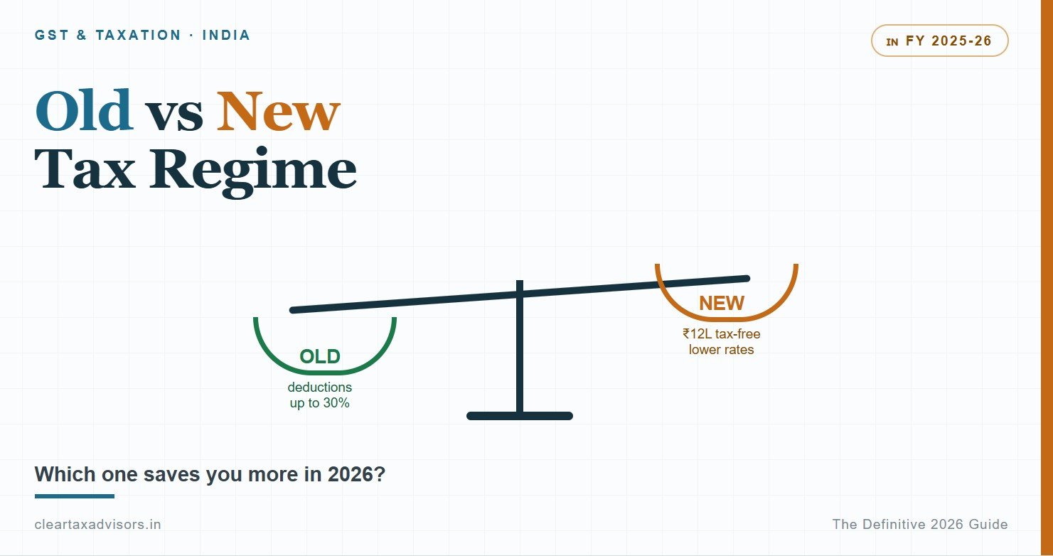 old vs new tax regime