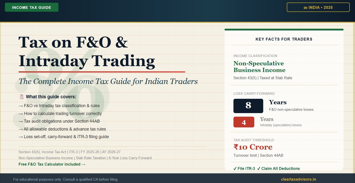 Tax on F&O and Intraday Trading