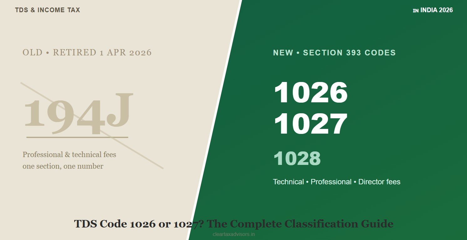TDS Code 1026 or 1027