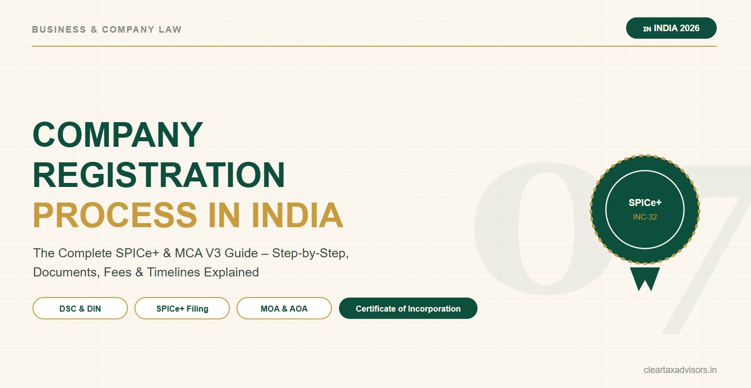 company registration process in India