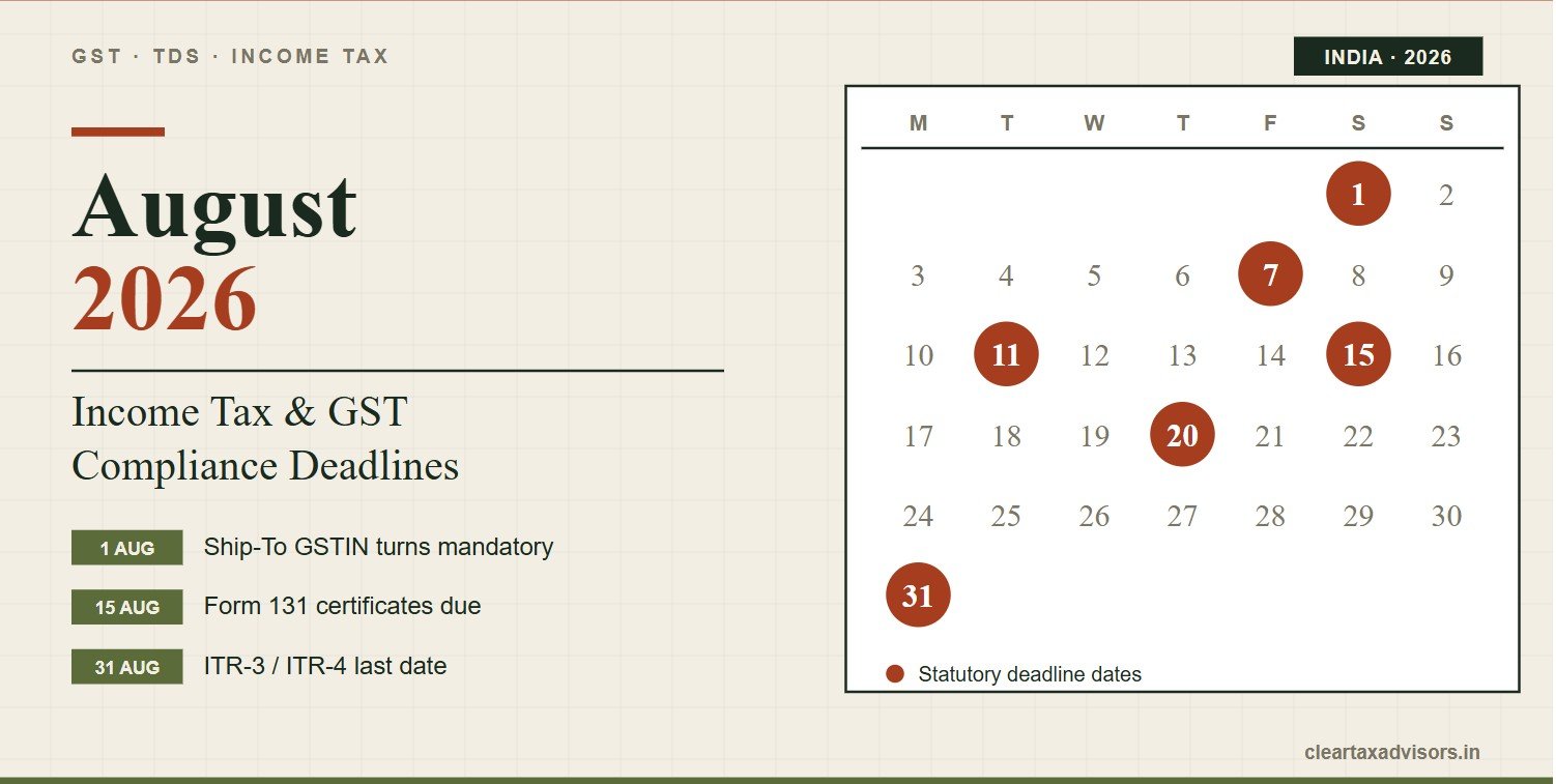 income tax and GST compliance in August 2026