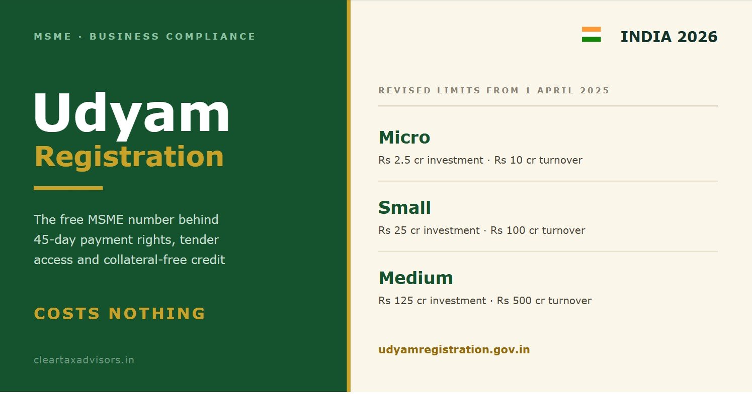 Udyam registration