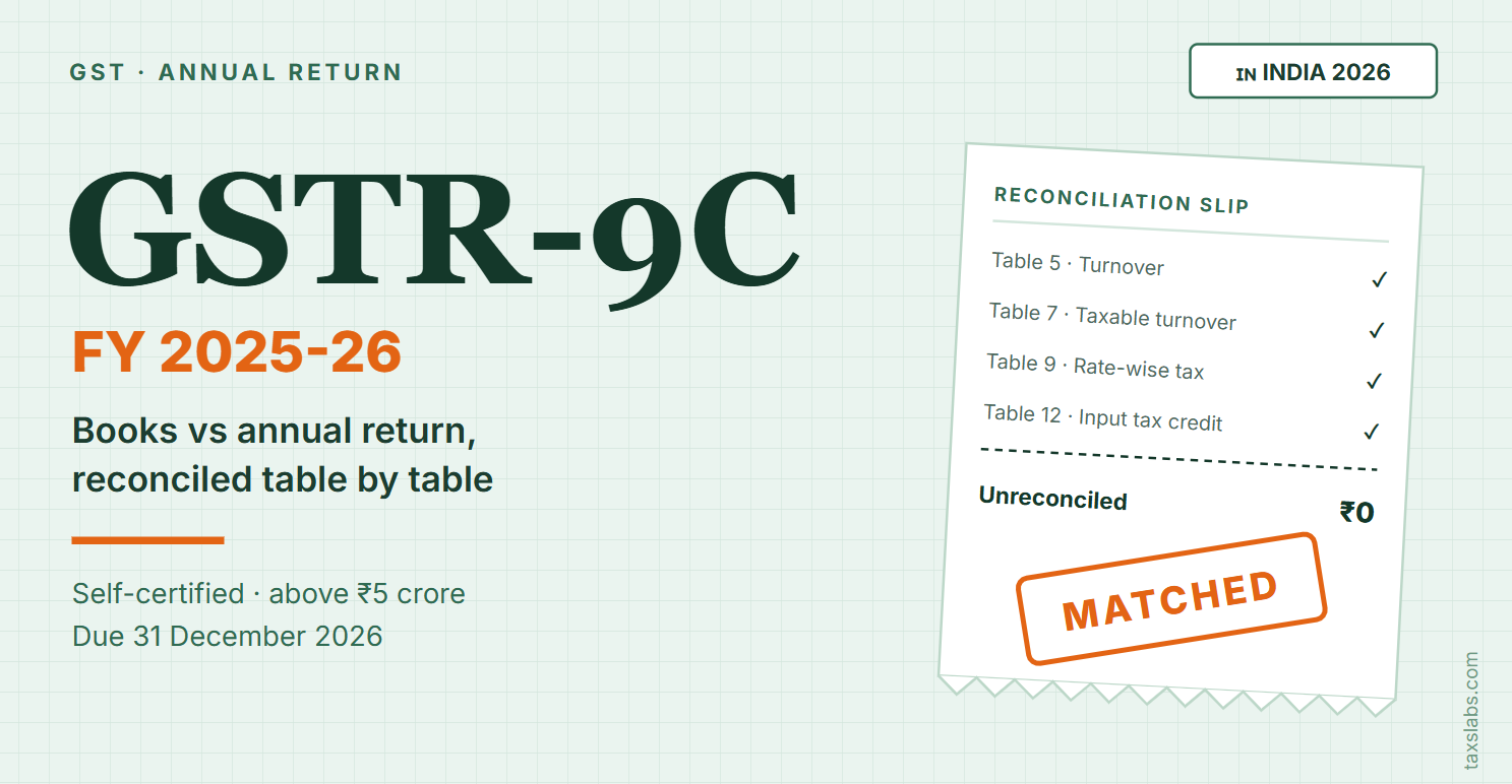 GSTR-9C FY 2025-26